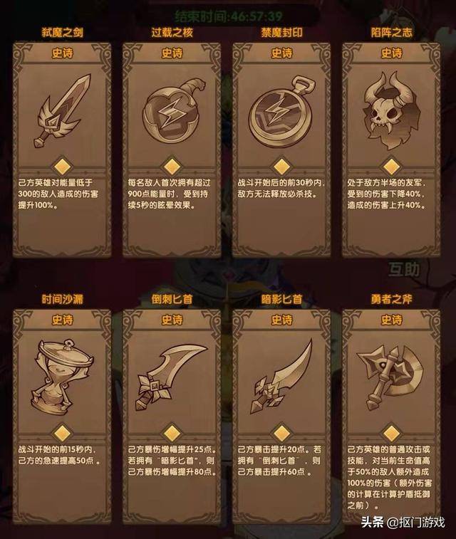 剑与远征2021哪个虚空英雄最厉害，剑与远征虚空队哪种最厉害