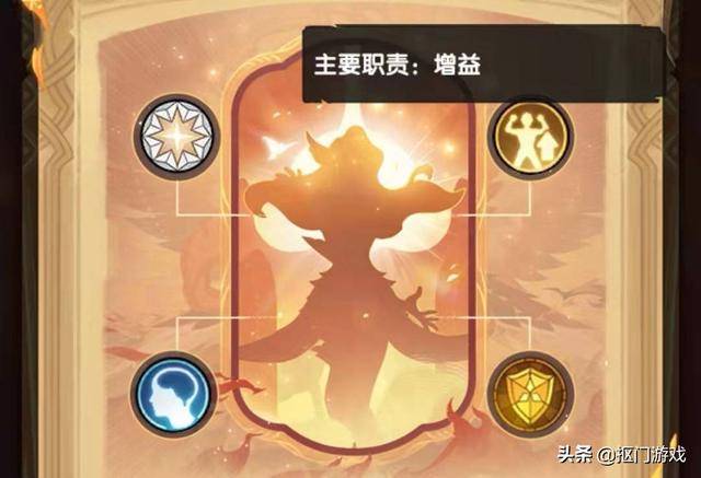 剑与远征2021哪个虚空英雄最厉害，剑与远征虚空队哪种最厉害