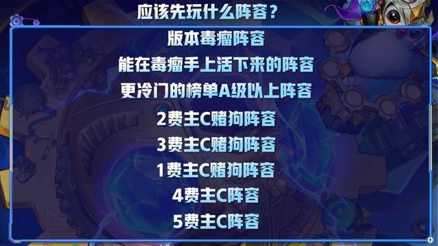 最新版本云顶之弈最简单上分阵容,最新版本云顶之弈阵容组合图