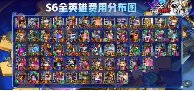 最新版本云顶之弈最简单上分阵容,最新版本云顶之弈阵容组合图