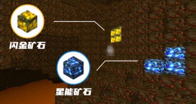 迷你世界更新后如何刷矿物？迷你世界更新后矿石怎么获得