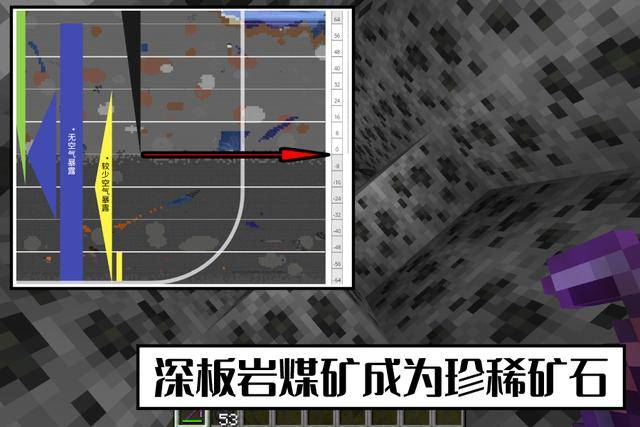 我的世界1.18新物品大全？我的世界1.18有什么更新的物品