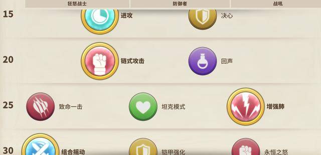 传送门骑士远古传送门怎么解锁?传送门骑士怎么去远古时代