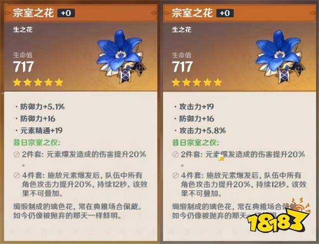 原神钟离怎么选圣遗物?原神钟离带什么圣遗物比较好