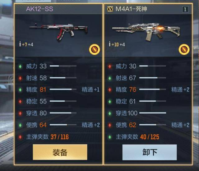 cfm最好用的平民武器,cfm比较好用的平民神器