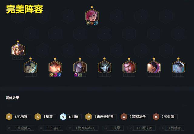 金铲铲之战霓虹之夜阵容详解,金铲铲霓虹之夜恶心人的阵容