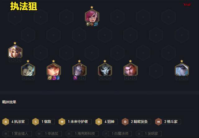 金铲铲之战霓虹之夜阵容详解,金铲铲霓虹之夜恶心人的阵容