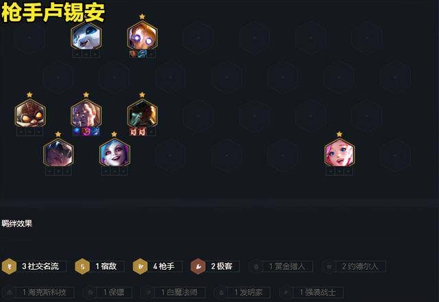 金铲铲之战霓虹之夜阵容详解,金铲铲霓虹之夜恶心人的阵容