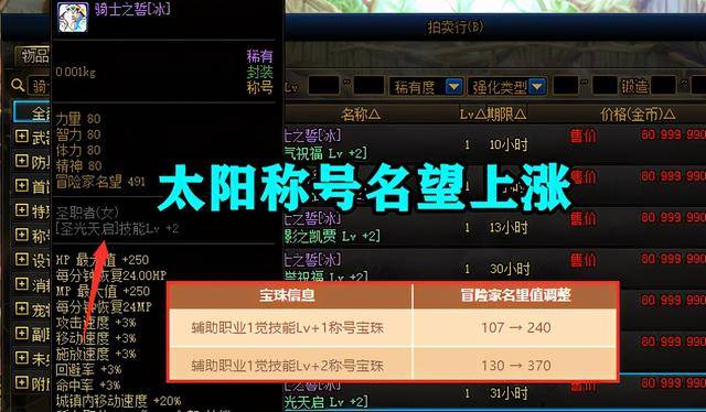 dnf增加名望值药水,dnf三种道具新增名望值