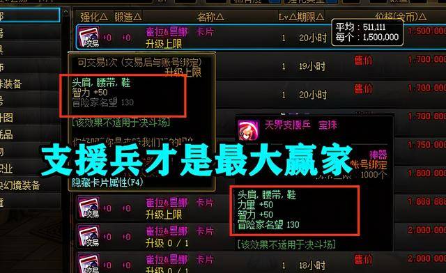 dnf增加名望值药水,dnf三种道具新增名望值