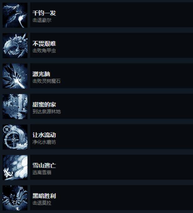 奥日与萤火意志全流程，奥日与萤火意志攻略合集
