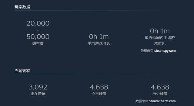 全面战争传奇特洛伊玩法,全面战争传奇特洛伊新手教学