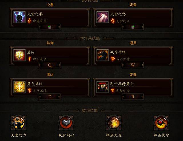 暗黑3 哪个职业简单,暗黑3 哪个职业最省心