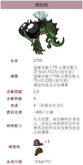 饥荒​蜻蜓龙boss打法技巧大全，饥荒​蜻蜓龙boss的详细介绍