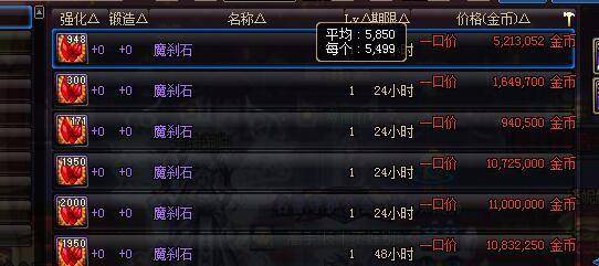 dnf搬砖哪个副职业好,dnf搬砖最吃香的职业
