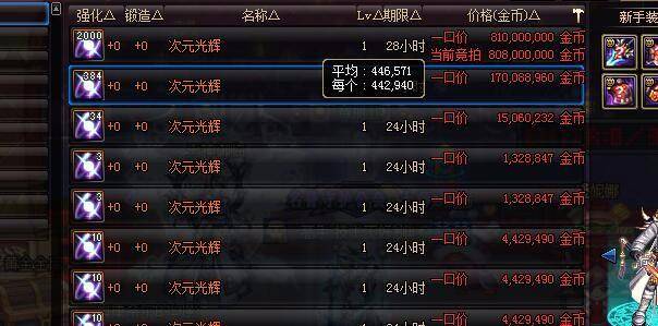 dnf搬砖哪个副职业好,dnf搬砖最吃香的职业