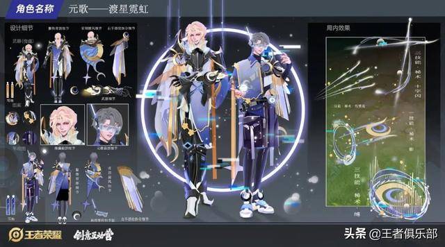 王者荣耀2022年fmvp皮肤给了谁?2022王者荣耀fmvp皮肤给谁