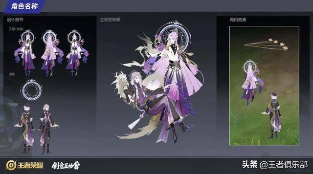 王者荣耀2022年fmvp皮肤给了谁?2022王者荣耀fmvp皮肤给谁