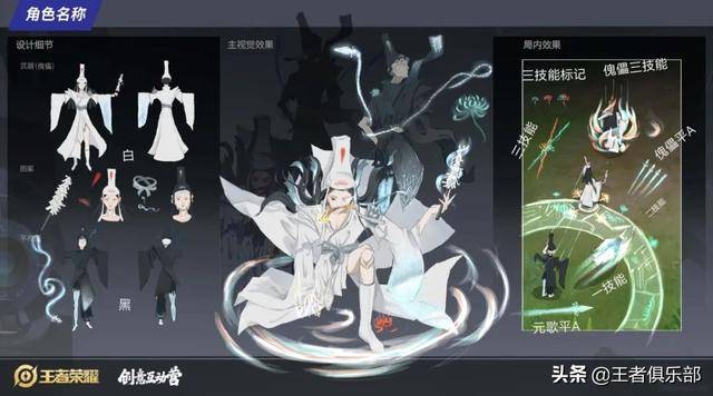 王者荣耀2022年fmvp皮肤给了谁?2022王者荣耀fmvp皮肤给谁