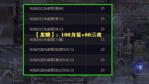 玲珑徽章升级券不能升级光环,玲珑徽章升级券可以升级光环吗?