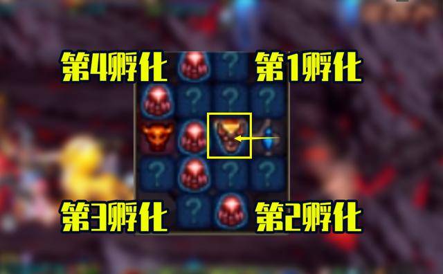dnf团战安图恩怎么打?dnf第一次安图恩怎么打