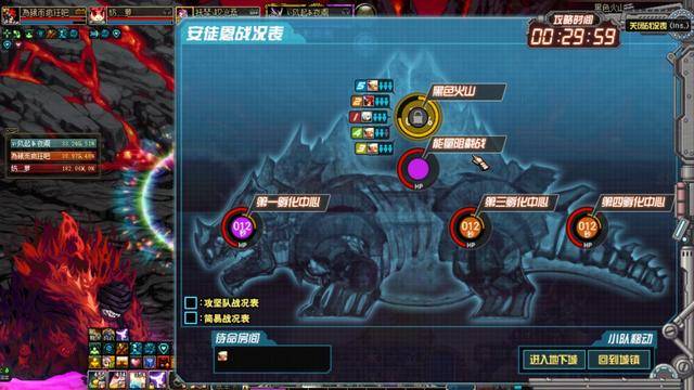 dnf团战安图恩怎么打?dnf第一次安图恩怎么打