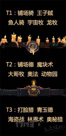 炉石传说威严巨龙牧师卡组，炉石传说牧师神迹最新卡组