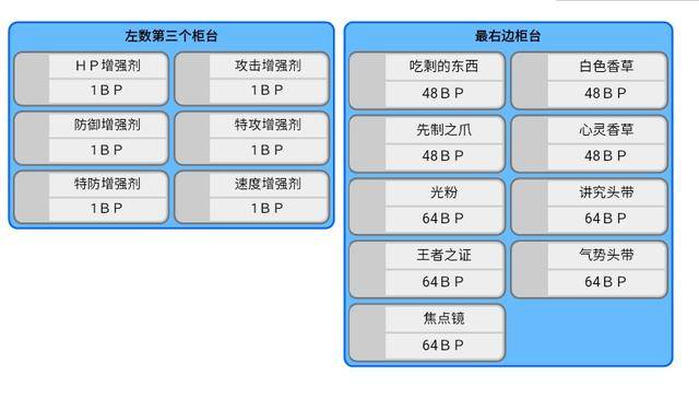 口袋妖怪攻略神兽领域攻略，口袋妖怪神兽领域四周目攻略