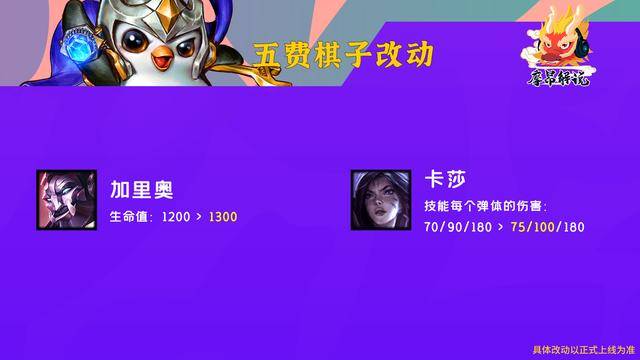 云顶之弈s6.5版本强势阵容详解，云顶之弈s6.5版本最强阵容