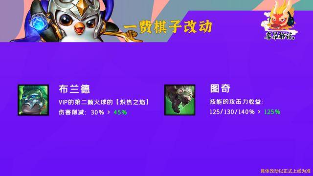 云顶之弈s6.5版本强势阵容详解，云顶之弈s6.5版本最强阵容