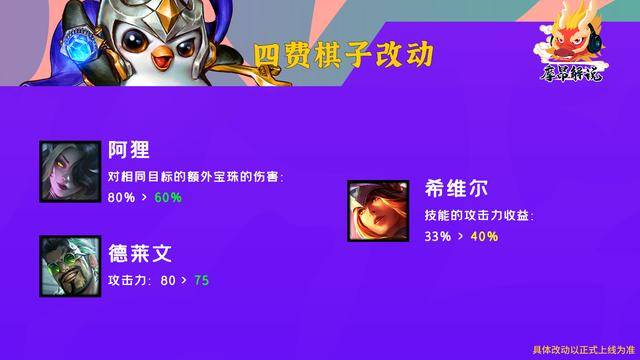 云顶之弈s6.5版本强势阵容详解，云顶之弈s6.5版本最强阵容