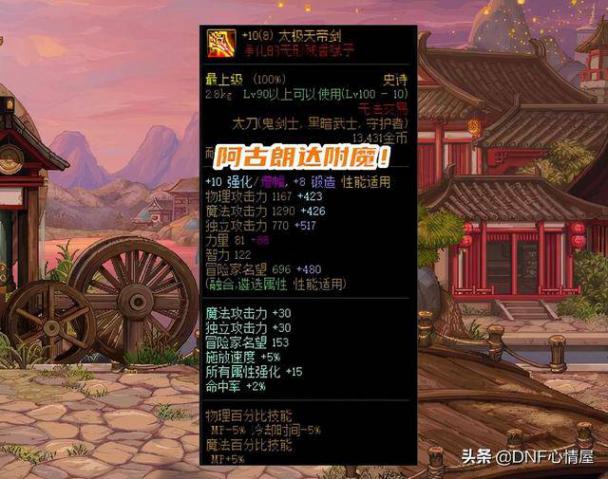 dnf固伤职业有哪些2022，dnf固伤职业排名2022