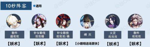 阴阳师阿修罗御魂推荐2022，阴阳师阿修罗带什么御魂图解？