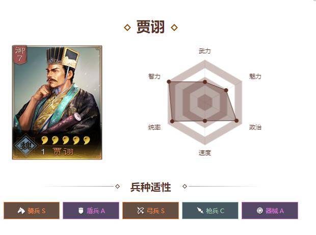 三国志战略版s3赛季名将，三国志战略版s3最佳阵容