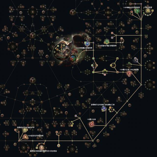 流放之路任务攻略,流放之路攻略主线任务