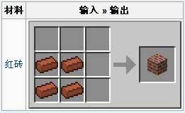 我的世界砖块怎么合成?我的世界合成砖块教程