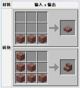 我的世界砖块怎么合成?我的世界合成砖块教程