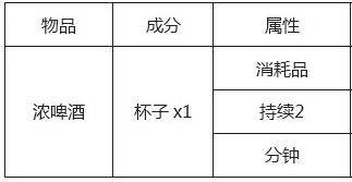 泰拉瑞亚合成表大全，泰拉瑞亚合成表大全在线