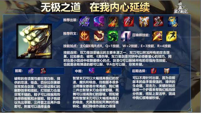 剑圣打野天赋,剑圣打野符文天赋