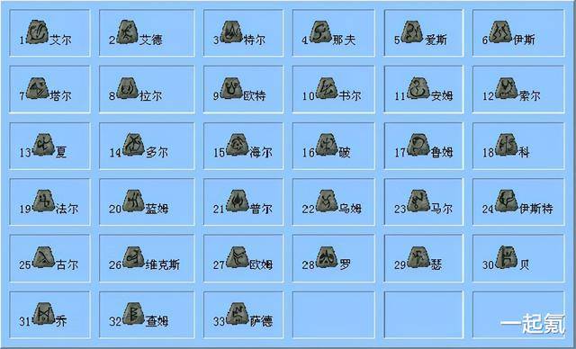 暗黑2符文合成公式大全，暗黑2好用符文合成公式