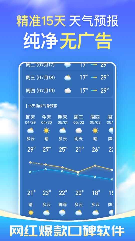 预知天气预报1